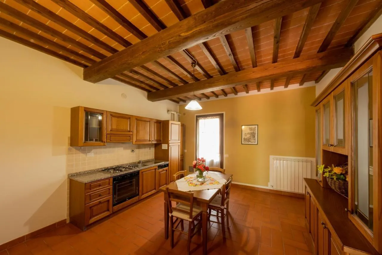 Séjour à la campagne Corte Tommasi Residence Orentano Italie
