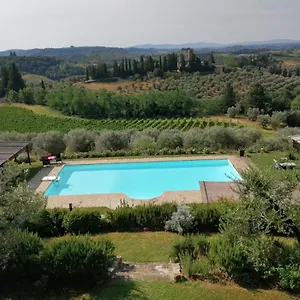 Casa di campagna Il Pozzo, Certaldo