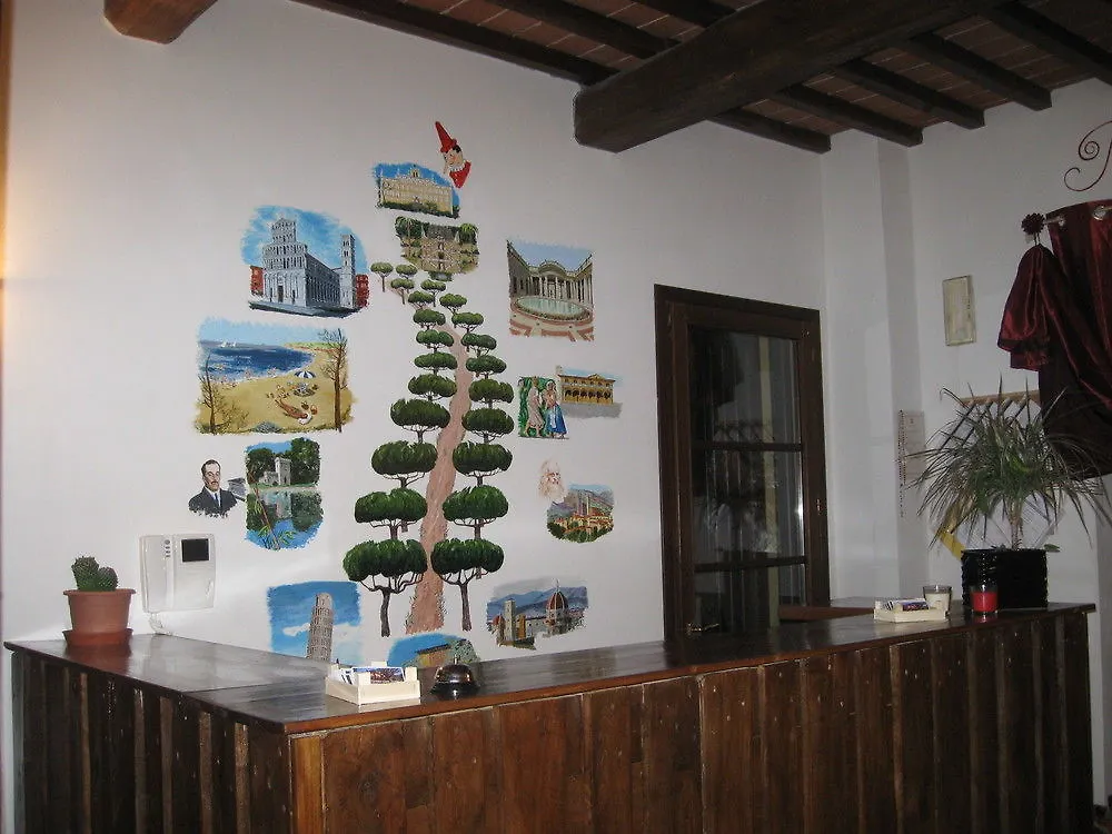 Corte Tommasi Residence Orentano Country house